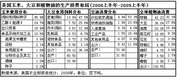 查看更多精彩圖片